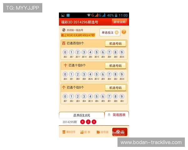 波胆打水软件推荐避坑指南彩票数字高频玩法防骗 波胆打水软件推荐避坑指南彩票数字高频玩法防骗